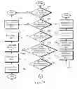 Fig. 04 - Method of and apparatus for maintaining smooth video transition between distinct applications