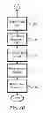 Fig. 05 - Method of and apparatus for maintaining smooth video transition between distinct applications