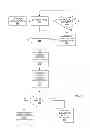 Fig. 06 - METHOD AND APPARATUS OF REDUCING COMPRESSION NOISE IN DIGITAL VIDEO STREAMS