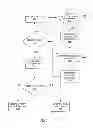 Fig. 07 - METHOD AND APPARATUS OF REDUCING COMPRESSION NOISE IN DIGITAL VIDEO STREAMS
