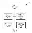 Fig. 11 - Method and apparatus of reducing random noise in digital video streams