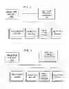 Fig. 03 - Personal interactive overhead projection inflight entertainment system
