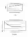 Fig. 16 - Gradient Index Liquid Crystal Optical Device and Image Display Device