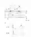 Fig. 14 - Illumination unit and display unit