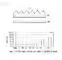 Fig. 20 - Illumination unit and display unit