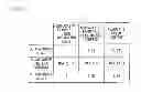 Fig. 36 - Illumination unit and display unit