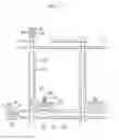 Fig. 02 - DISPLAY DEVICE