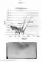 Fig. 07 - DISPLAY DEVICE