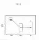 Fig. 10 - DISPLAY DEVICE