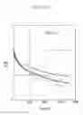 Fig. 11 - DISPLAY DEVICE