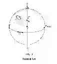 Fig. 03 - Liquid crystal display device with wide-viewing angle