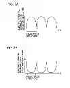 Fig. 03 - Liquid crystal lens element, display unit and terminal