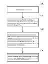 Fig. 01 - Color filter substrate, manufacturing method thereof and liquid crystal panel