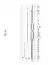 Fig. 09 - Display device