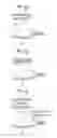 Fig. 04 - Apparatus for projecting spatial image