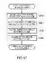 Fig. 18 - Projector and method for controlling the same the same that adjust light source output based on a corrected detected light brightness
