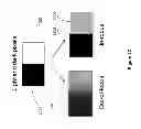 Fig. 23 - Pixel blending for multiple charged-particle beam lithography