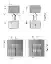 Fig. 38 - Pixel blending for multiple charged-particle beam lithography