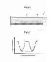 Fig. 04 - EUV mask