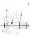 Fig. 07 - Optical imaging writer system