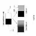 Fig. 23 - Optical imaging writer system