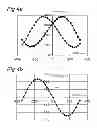 Fig. 05 - Diffraction based overlay metrology tool and method of diffraction based overlay metrology