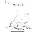 Fig. 02 - Measurement system and measuring method