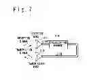 Fig. 07 - Measurement system and measuring method