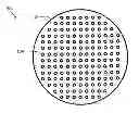 Fig. 01 - FIXTURE PLANARITY EVALUATION METHOD