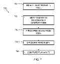 Fig. 05 - FIXTURE PLANARITY EVALUATION METHOD