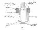 Fig. 05 - Apparatus and method for characterizing a replica tape