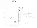 Fig. 12 - Apparatus and method for characterizing a replica tape