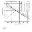 Fig. 02 - Cavity enhanced laser based isotopic gas analyzer