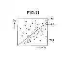 Fig. 09 - Inspection apparatus