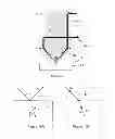 Fig. 06 - Conoscopic illumination optical device with a hollow cone for an optical microscope and method of optical microscopy in conoscopy