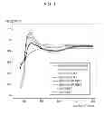 Fig. 02 - Recording medium determining device and recording medium determination method