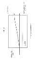 Fig. 05 - Ellipsometry system