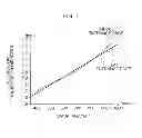 Fig. 08 - Ellipsometry system