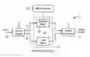 Fig. 01 - Spatial splitting-based optical MEMS interferometers