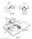 Fig. 03 - Spatial splitting-based optical MEMS interferometers