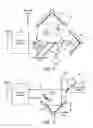 Fig. 09 - Spatial splitting-based optical MEMS interferometers