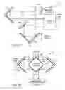 Fig. 10 - Spatial splitting-based optical MEMS interferometers
