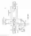 Fig. 16 - Spatial splitting-based optical MEMS interferometers