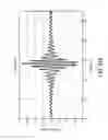 Fig. 21 - Spatial splitting-based optical MEMS interferometers