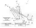 Fig. 01 - EXPOSURE CONDITION DETERMINING METHOD AND SURFACE INSPECTION APPARATUS