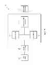Fig. 04 - Laser detection and warning system