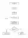 Fig. 04 - Controlling method for color calibration target to be used during digital printing process involves processing measurement of colored zones for obtaining describer of calibration target if no print anomalies are present