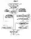 Fig. 08 - Information processing apparatus, control method, and storage medium