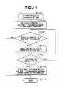 Fig. 12 - Information processing apparatus, control method, and storage medium