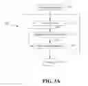 Fig. 04 - Technical documents capturing and patents analysis system and method